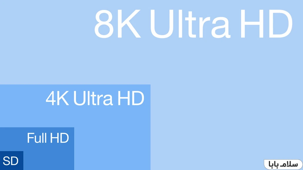 وضوح 4K ULTRA HD