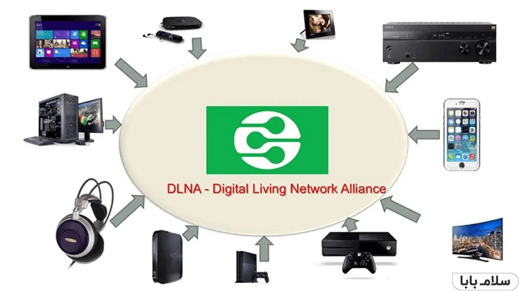 اتصال گوشی اندرویدی به تلویزیون از طریق DLNA