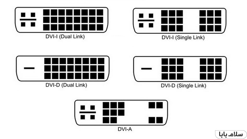 DVI بهترین تلویزیون برای مانیتور