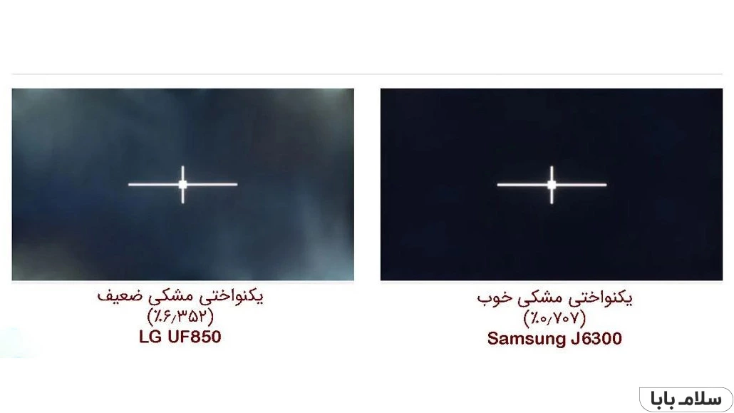 یکنواختی مشکی Black Uniformity