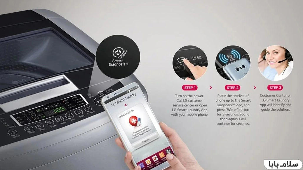 مزیت های سیستم عیب یاب Smart Diagnosis