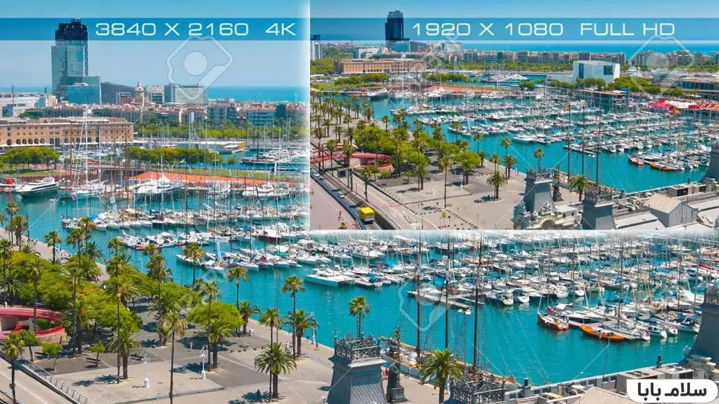 انواع کیفیت صفحه نمایش تلویزیون