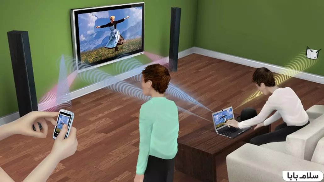 قابلیت Widi در تلویزیون هوشمند