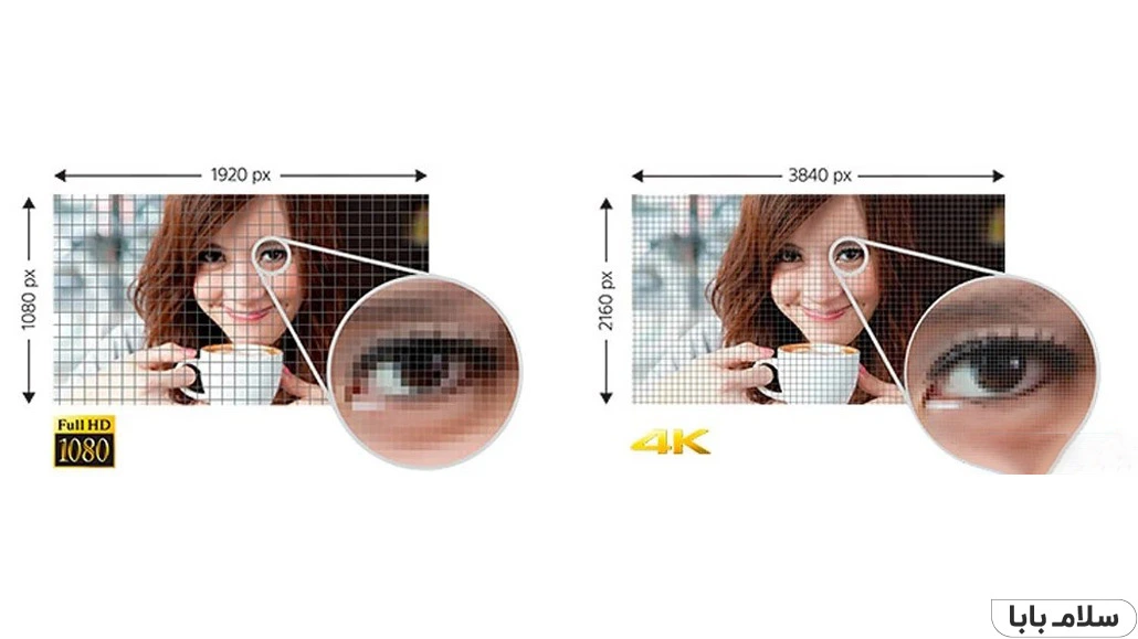 تلویزیون 4k بخریم یا FULL HD