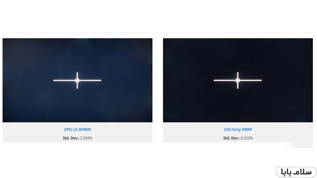 مقایسه پنل IPS با پنل VA از لحاظ یکنواختی مشکی