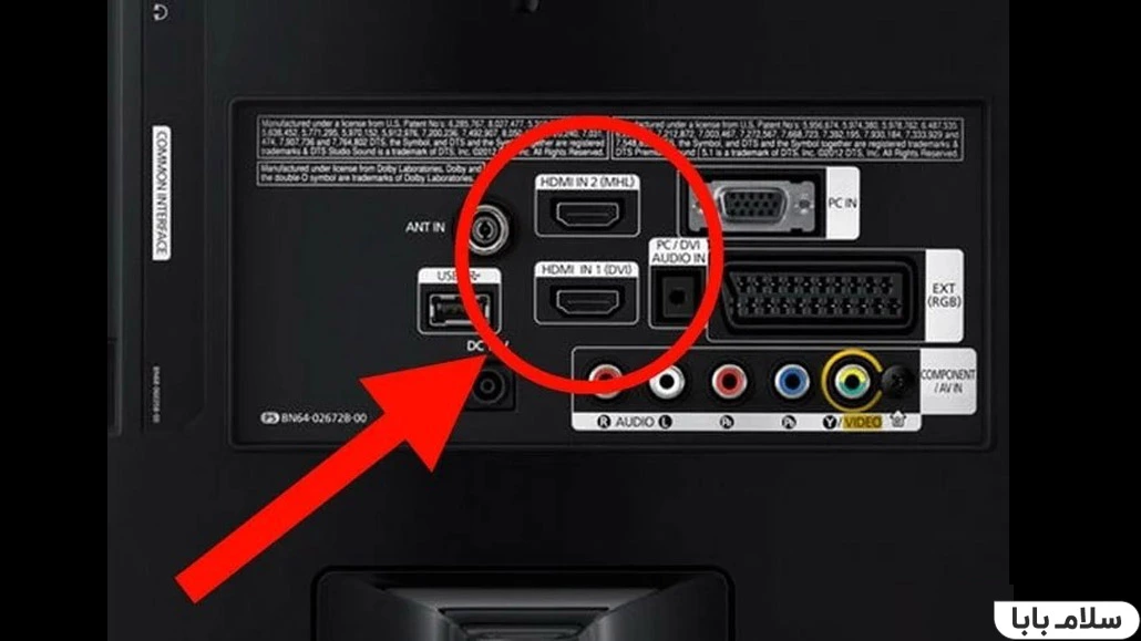 Image Flicker در تلویزیون