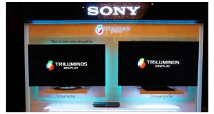 فناوری Triluminos تلویزیون سونی