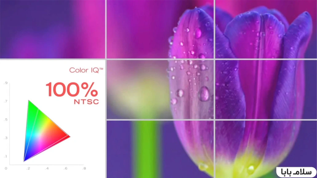 فناوری Triluminos تلویزیون سونی