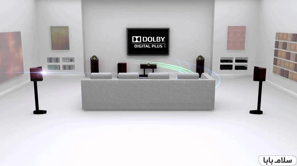 ویژگی‌های Dolby Digital Plus
