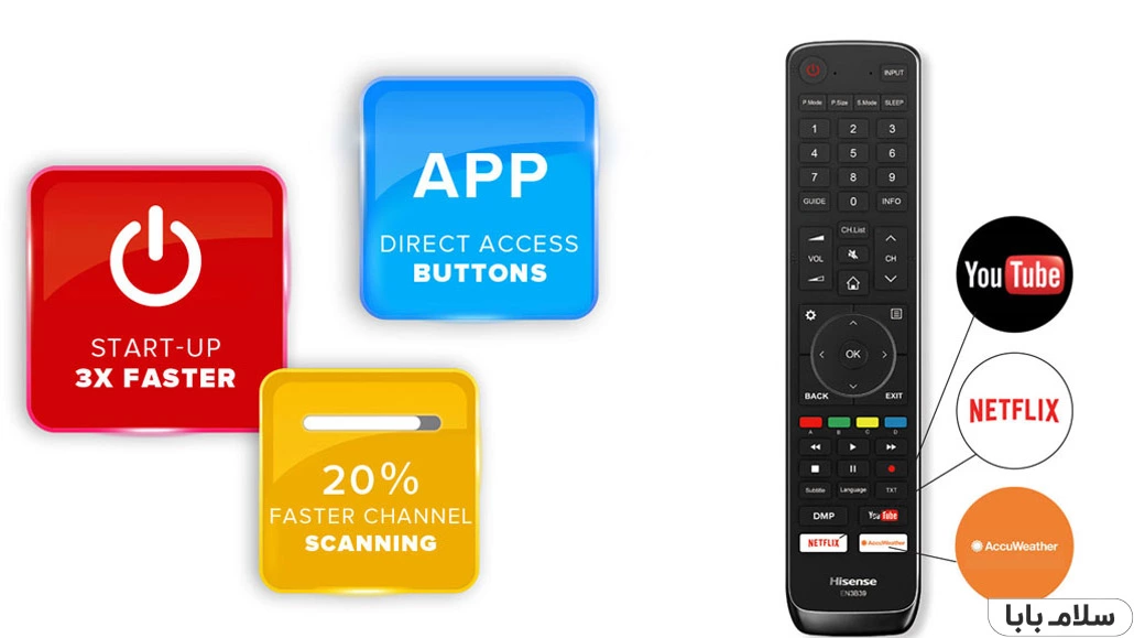 سیستم عامل Vidaa و تنظیمات آن