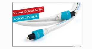 Optical Audio