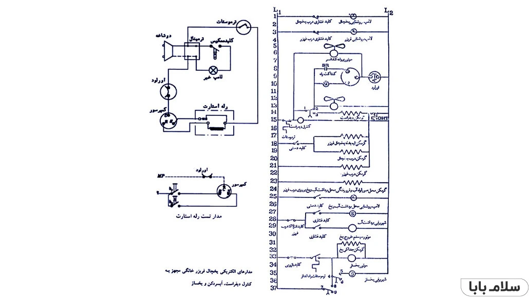 آموزش جامع عیب یابی مشکلات یخچال