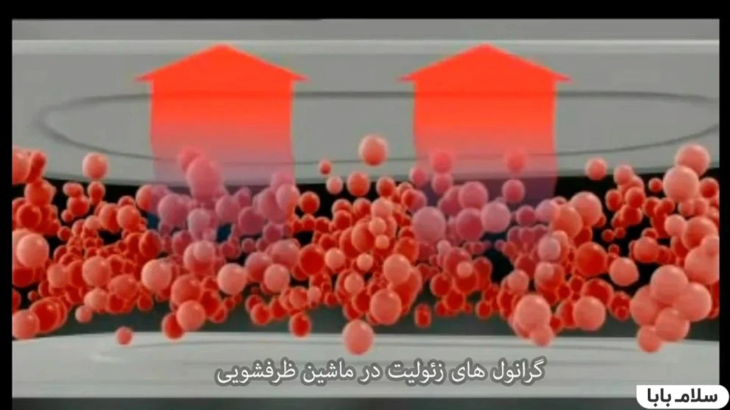 فناوری زئولیت در ماشین ظرفشویی