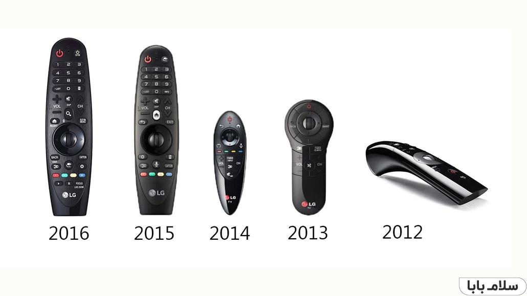 انواع کنترل جادویی تلویزیون ال جی