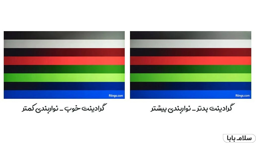 شیب در کیفیت تصویر تلویزیون