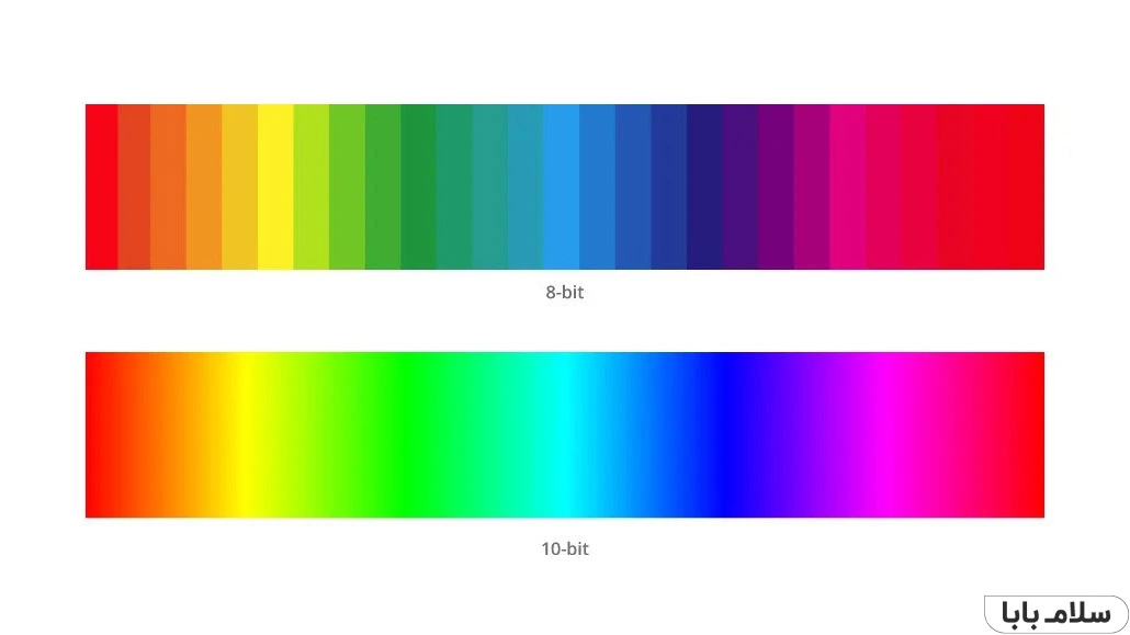 گرادینت یا محو شدگی رنگ