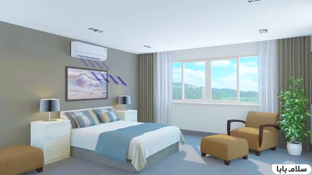 راهنمای انتخاب کولر گازی بر حسب متراژ