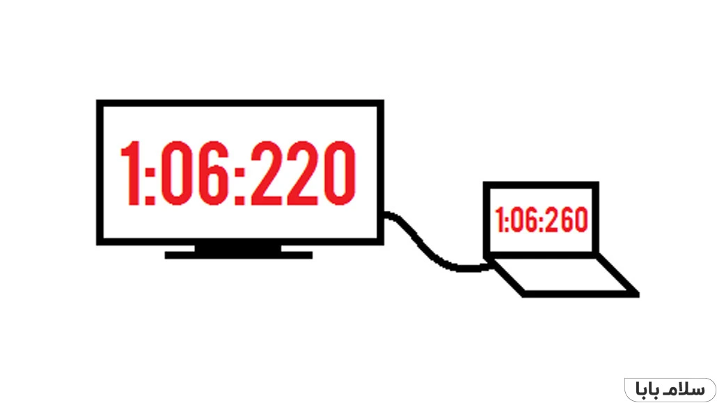 اندازه‌گیری تاخیر ورودی در تلویزیون